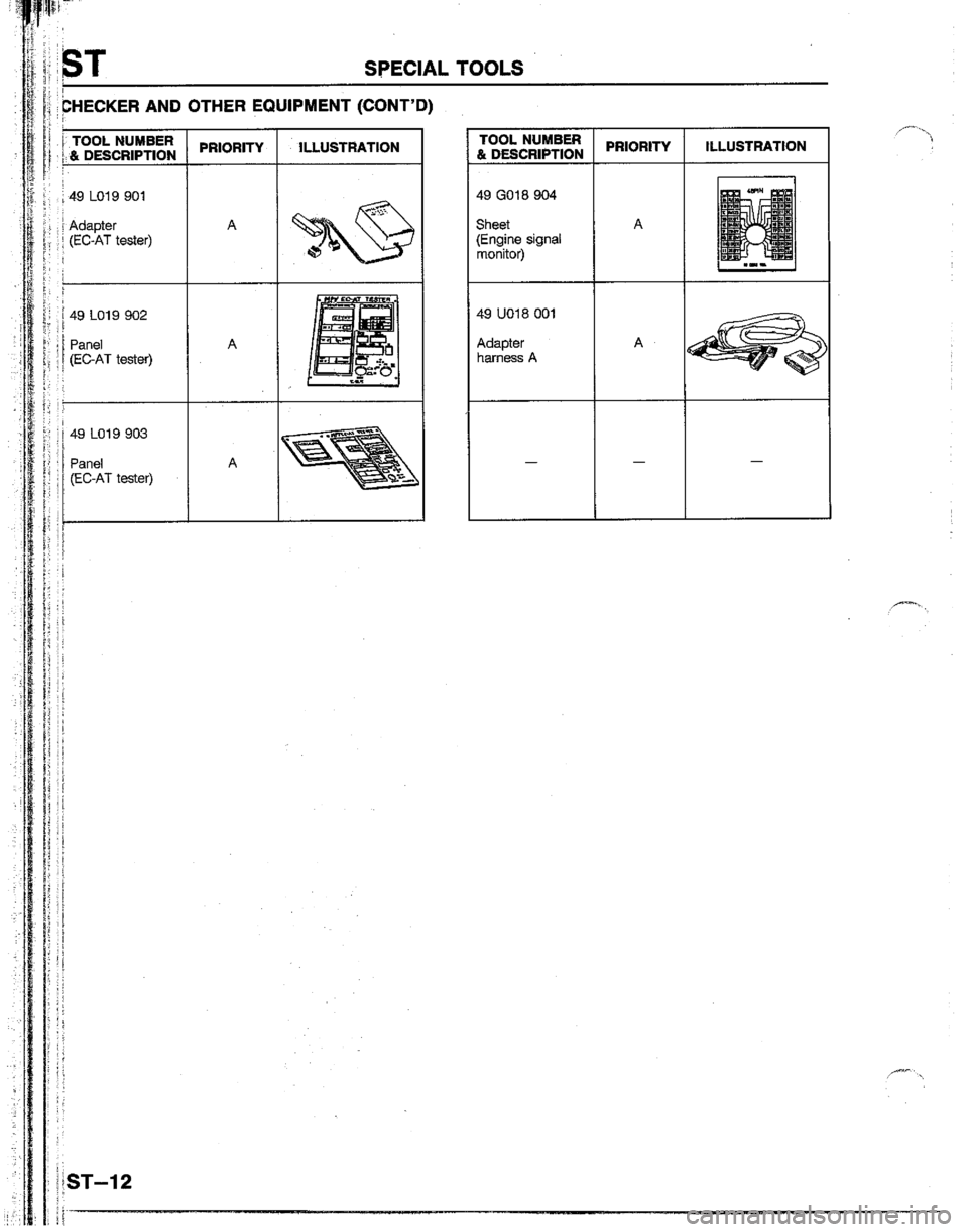 MAZDA B2200 1992 Workshop Manual MAZDA B2200 1992 Workshop Manual