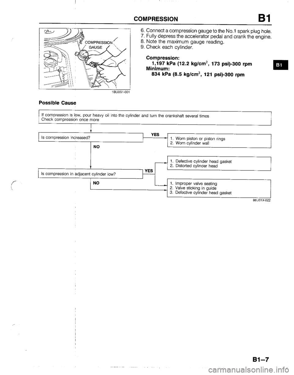 MAZDA B2200 1992 Service Manual MAZDA B2200 1992 Service Manual