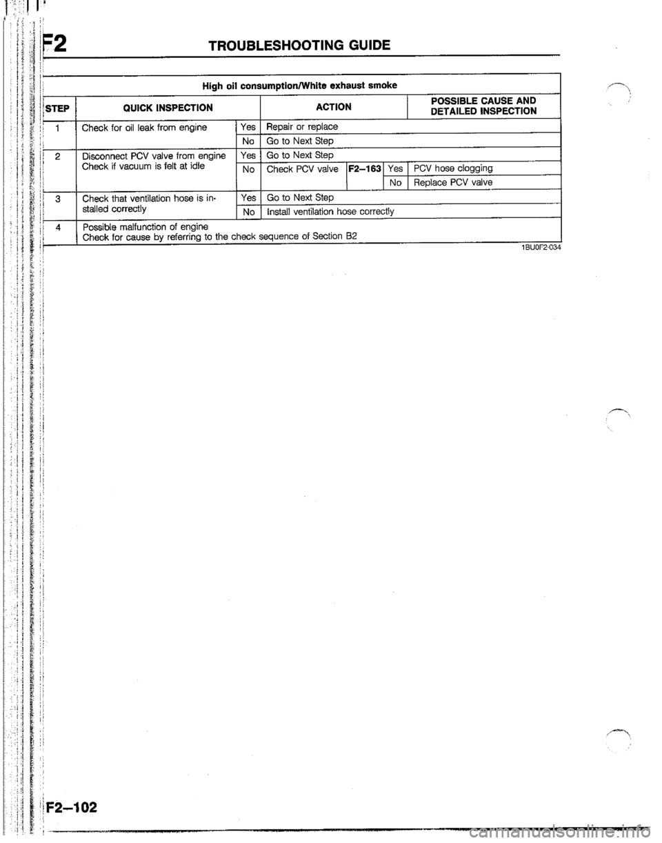 MAZDA B2200 1992  Workshop Manual 
