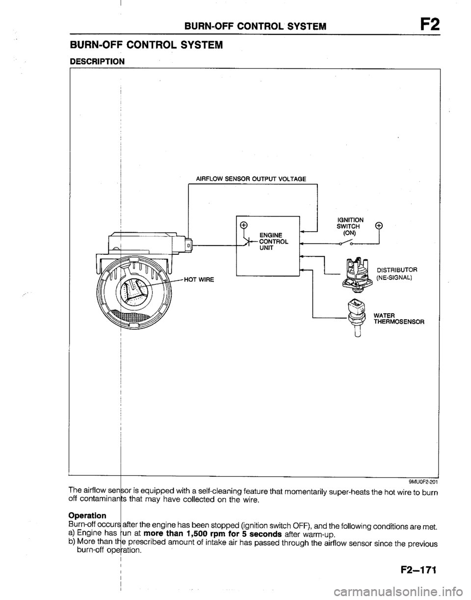 MAZDA B2200 1992 Workshop Manual MAZDA B2200 1992 Workshop Manual