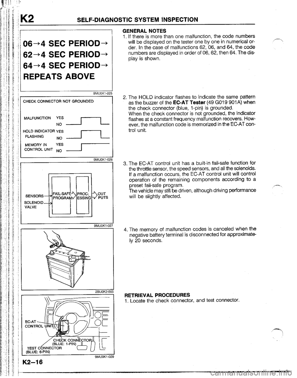 MAZDA B2200 1992 Workshop Manual MAZDA B2200 1992 Workshop Manual