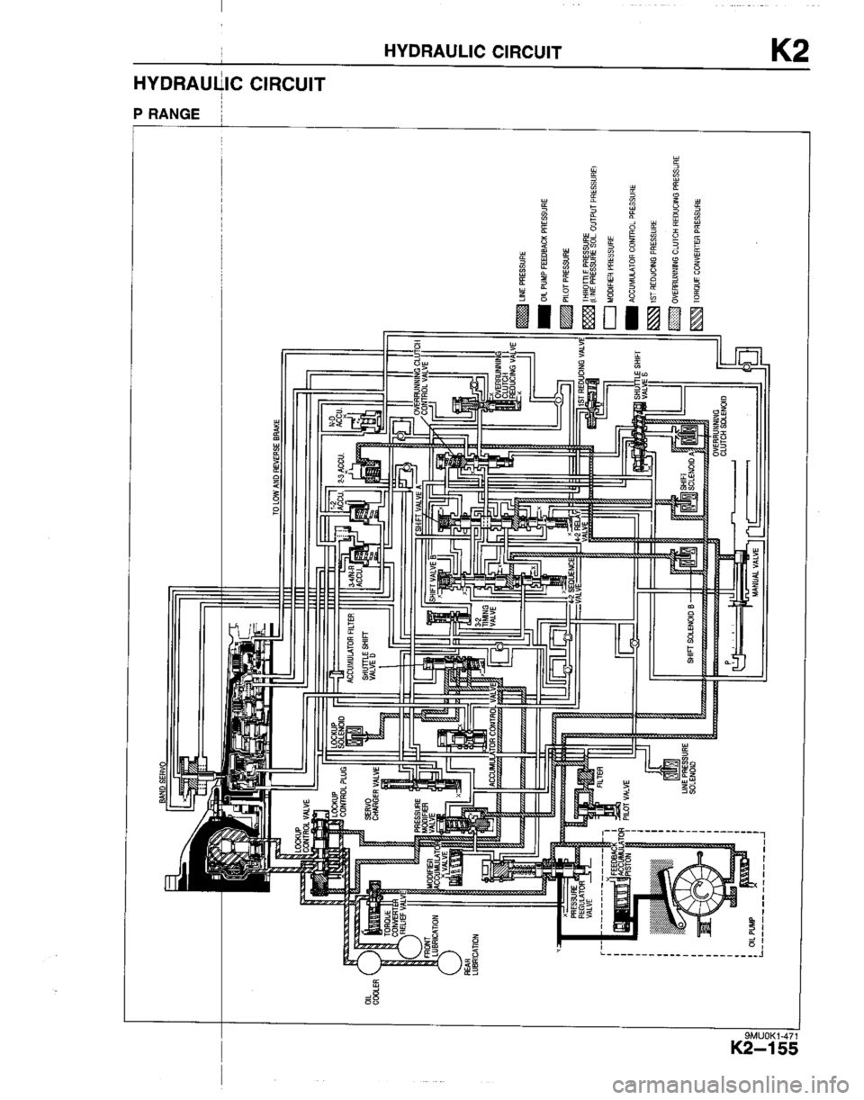 MAZDA B2200 1992 Workshop Manual MAZDA B2200 1992 Workshop Manual