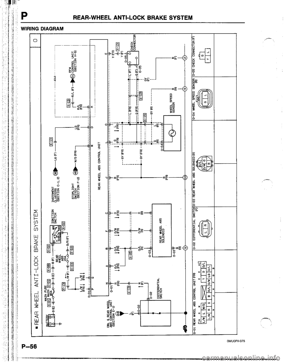 MAZDA B2600I 1992  Workshop Manual 