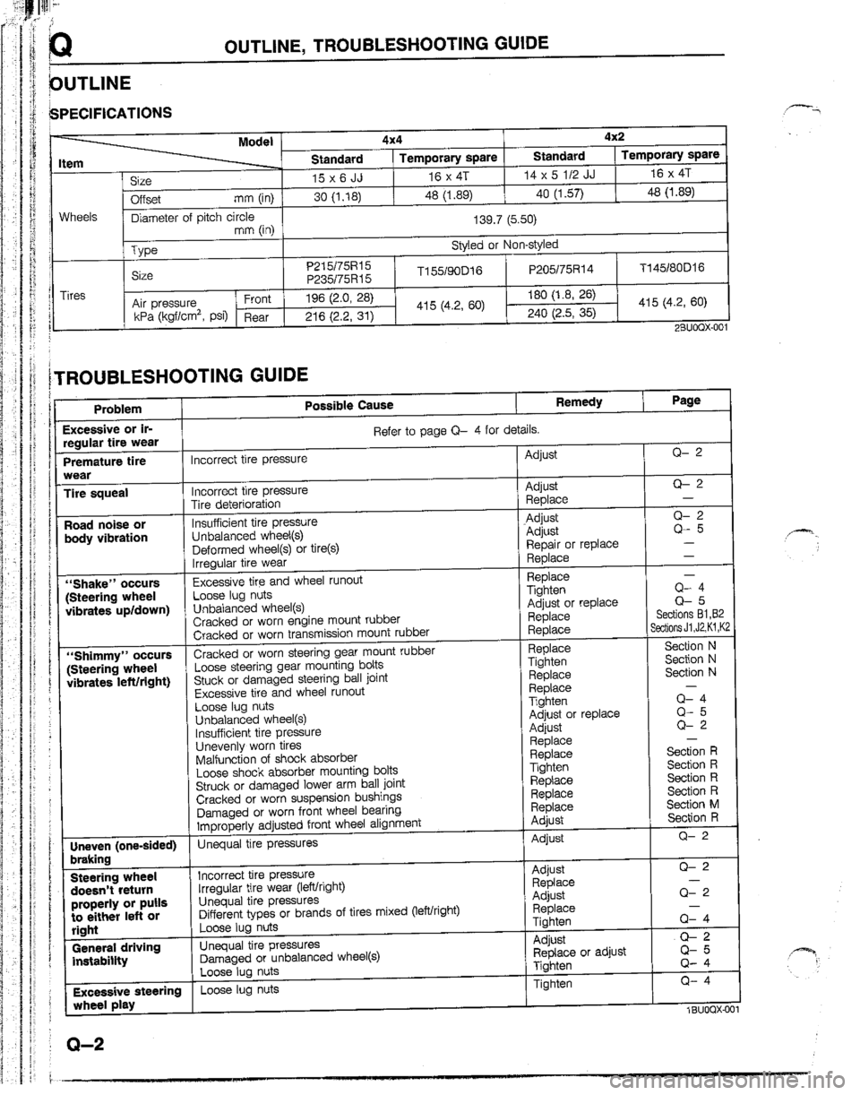 MAZDA B2600I 1992  Workshop Manual 