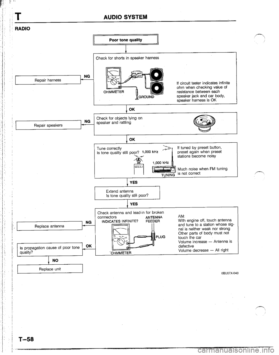 MAZDA B2600I 1992  Workshop Manual 