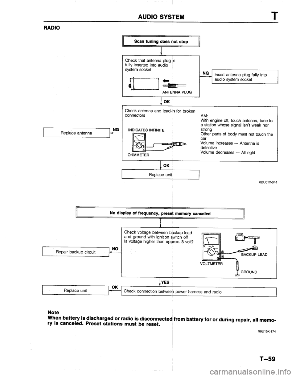 MAZDA B2600I 1992  Workshop Manual 