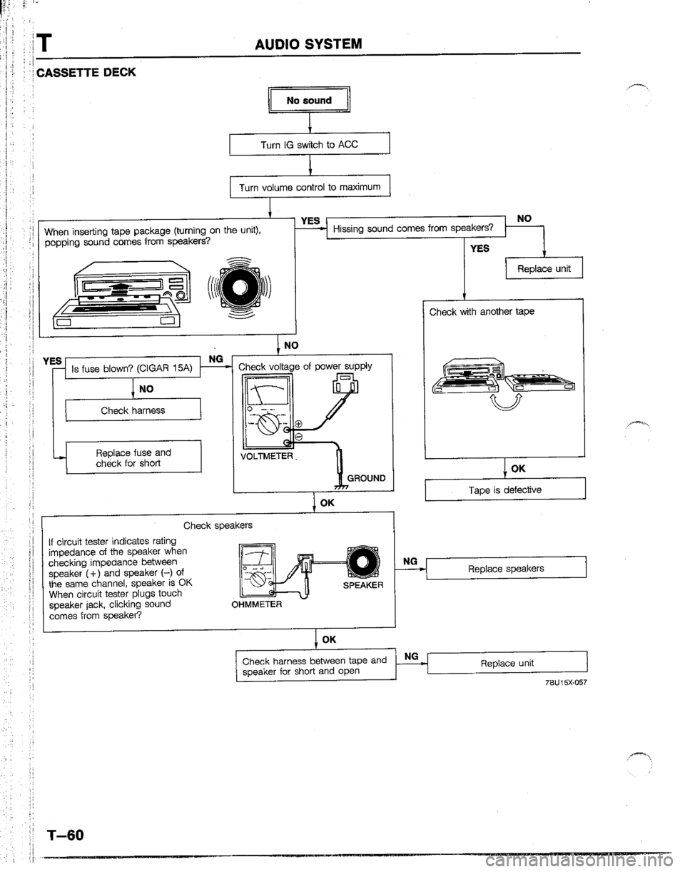 MAZDA B2600I 1992  Workshop Manual 