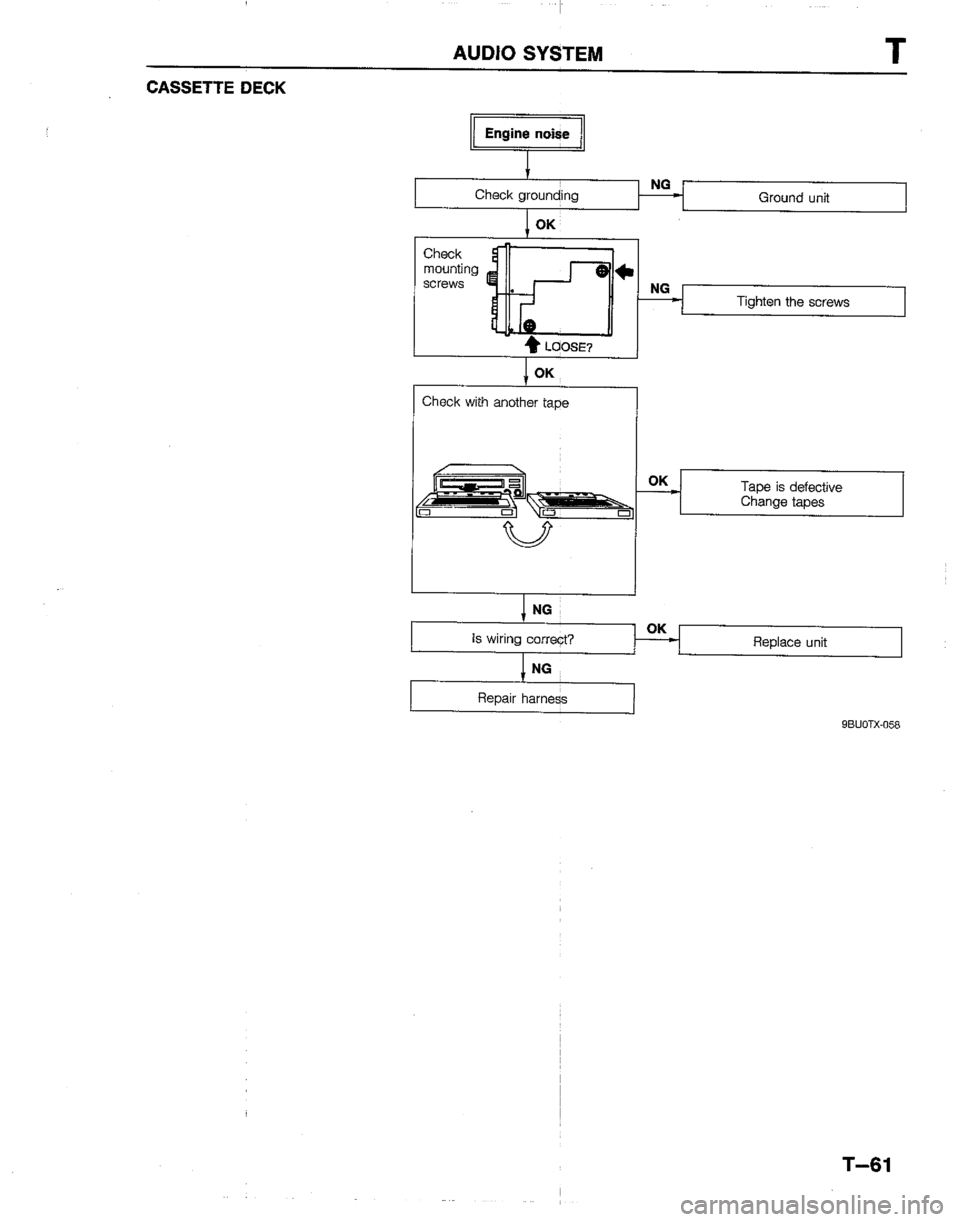 MAZDA B2600I 1992  Workshop Manual 