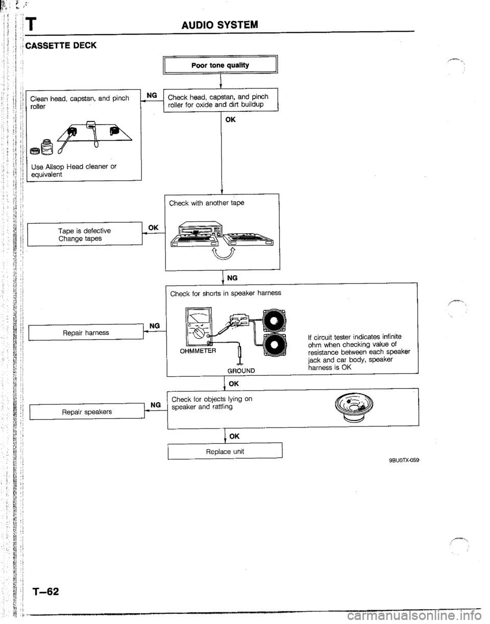 MAZDA B2600I 1992  Workshop Manual 