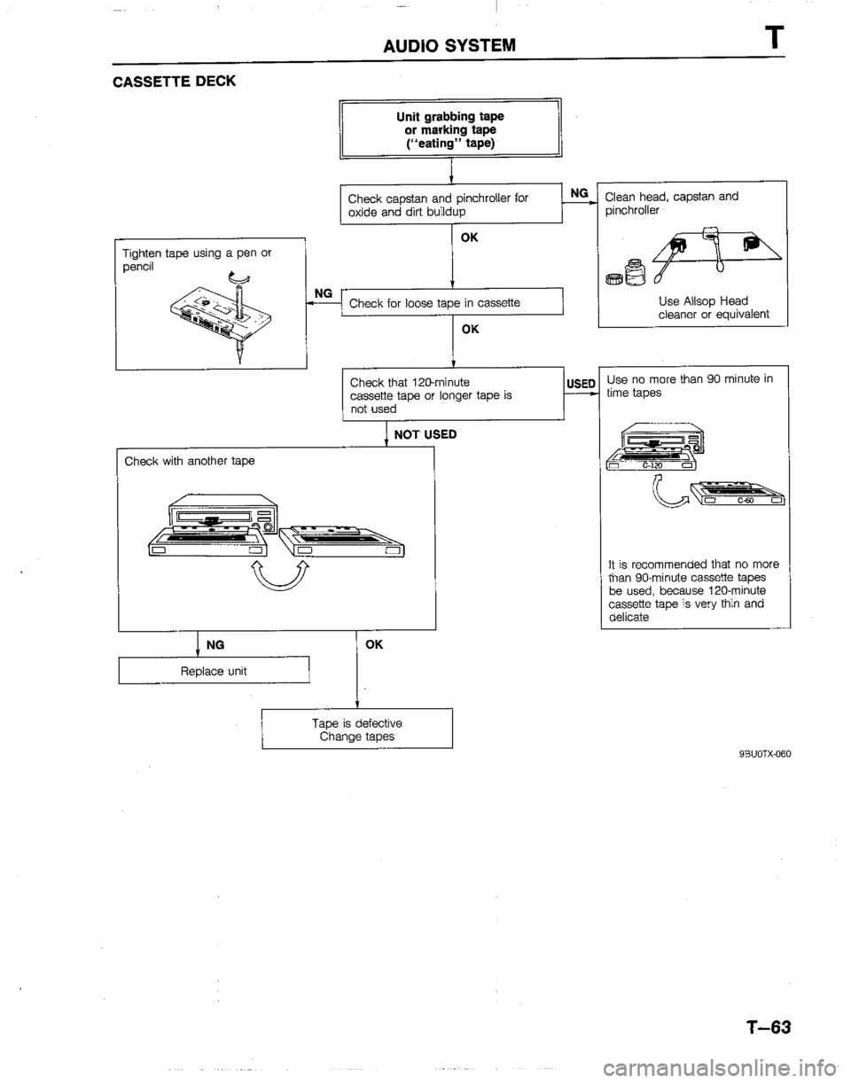 MAZDA B2600I 1992  Workshop Manual 