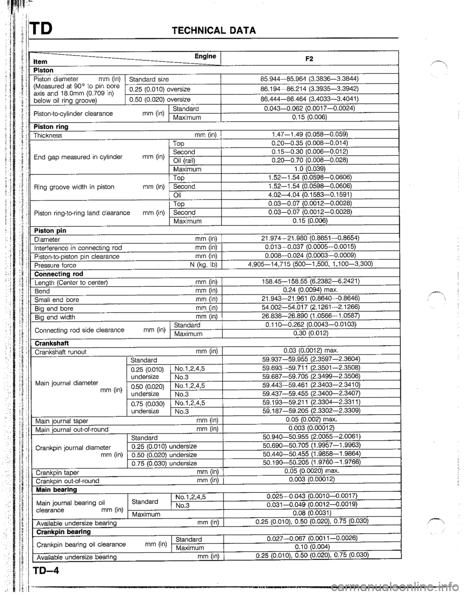 MAZDA B2600I 1992  Workshop Manual 