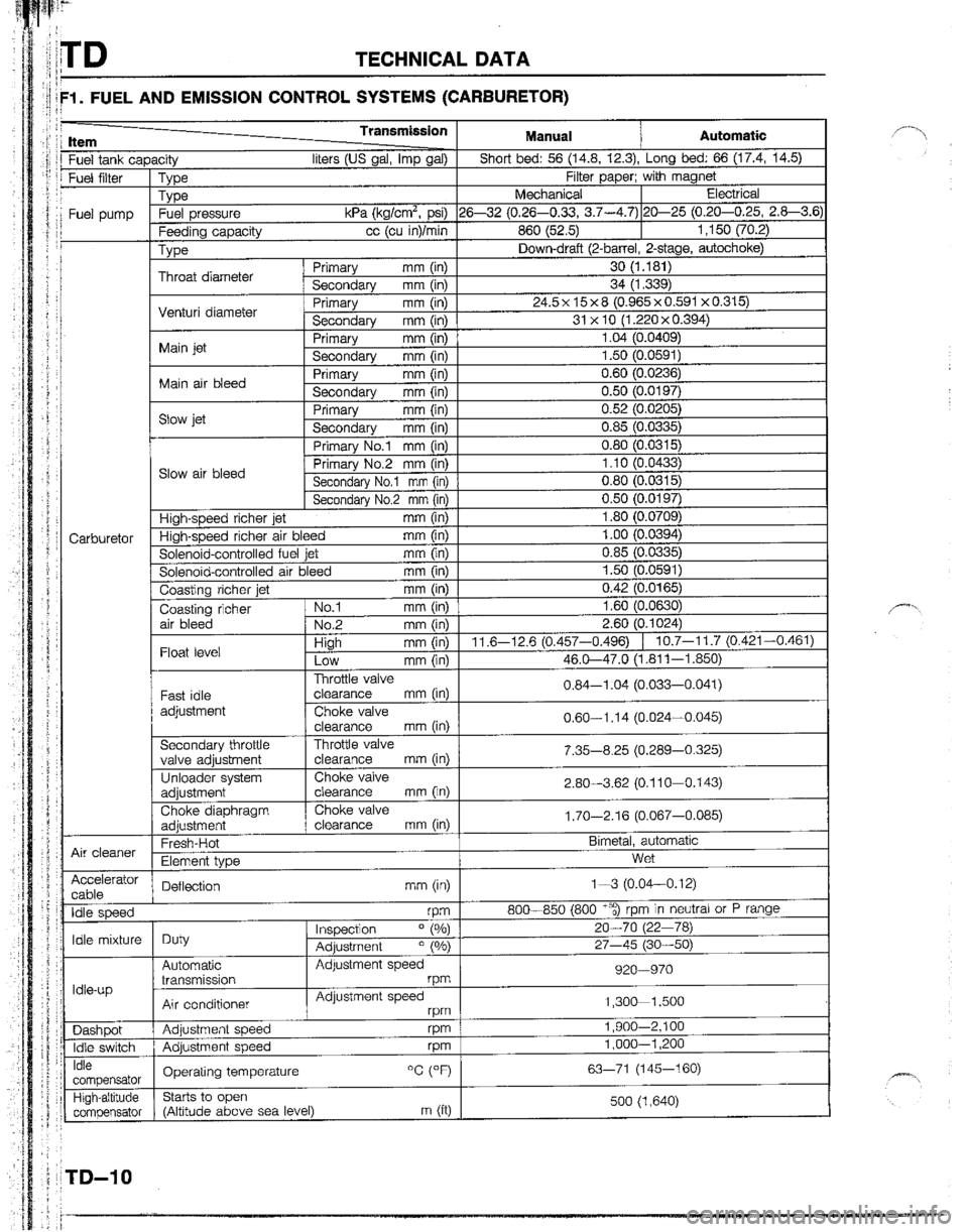 MAZDA B2600I 1992  Workshop Manual 