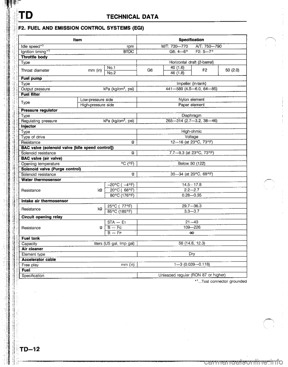 MAZDA B2600I 1992  Workshop Manual 