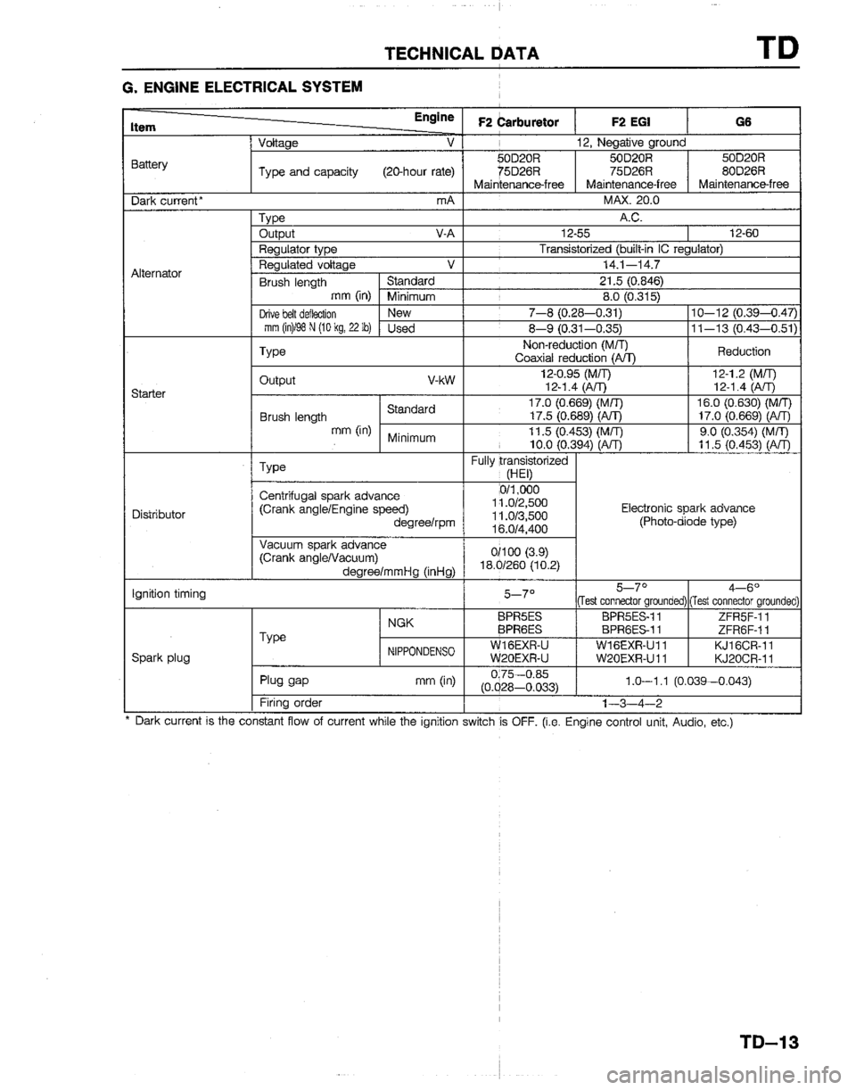 MAZDA B2600I 1992  Workshop Manual 