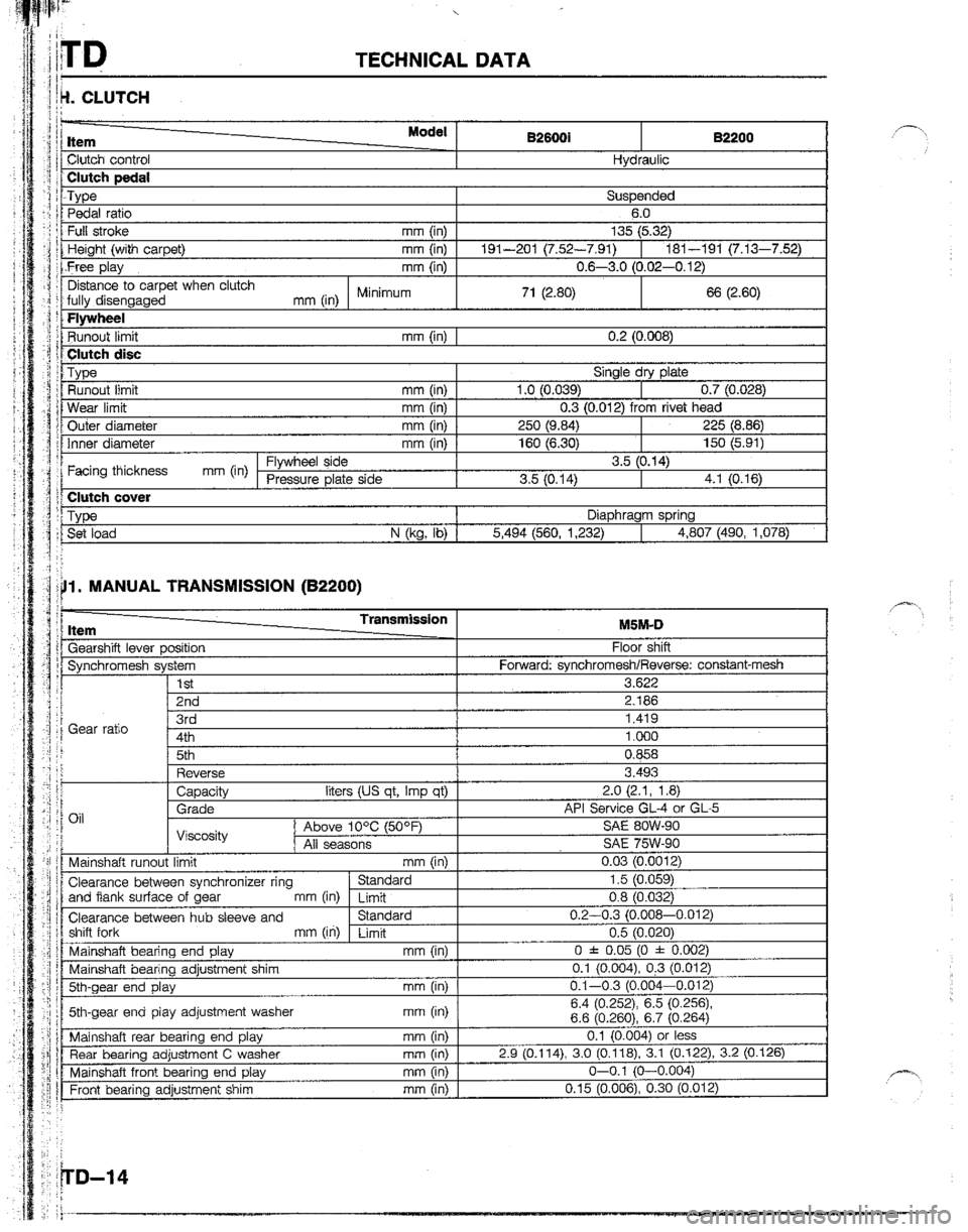 MAZDA B2600I 1992  Workshop Manual 