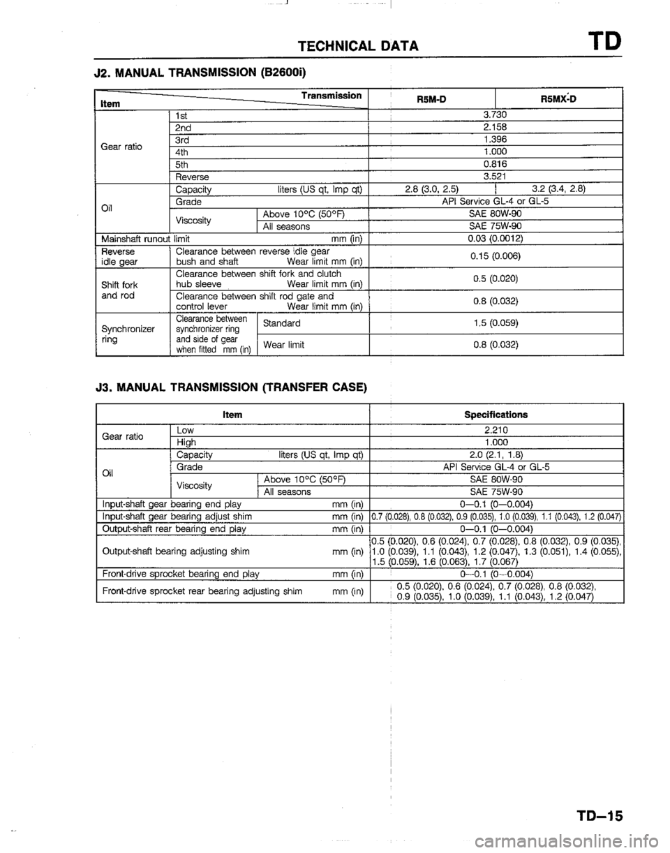 MAZDA B2600I 1992  Workshop Manual 