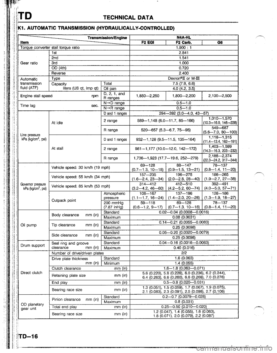 MAZDA B2600I 1992  Workshop Manual 