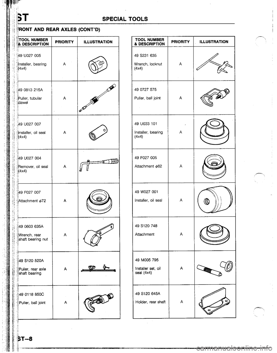 MAZDA B2600I 1992  Workshop Manual 