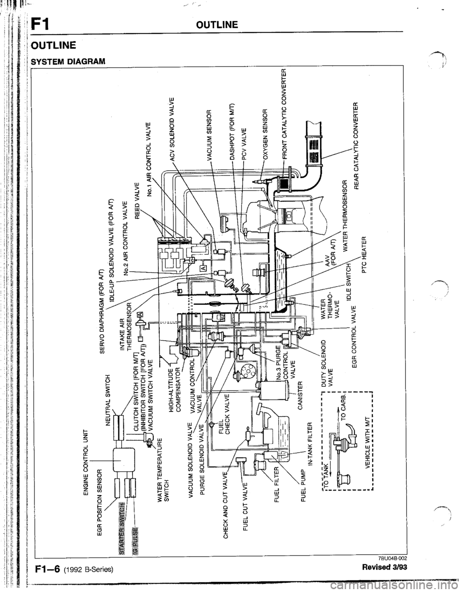 MAZDA B2600I 1992  Workshop Manual 