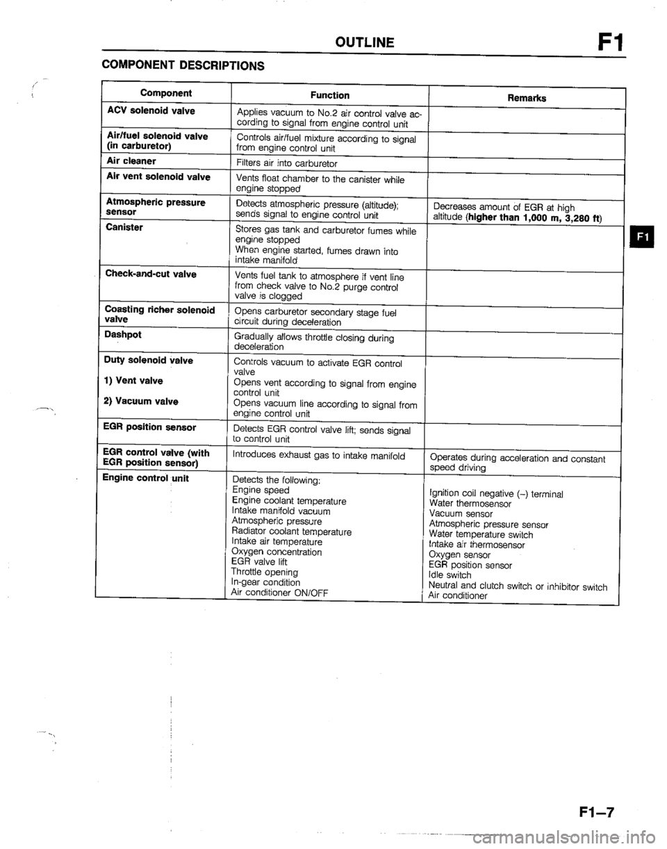 MAZDA B2600I 1992  Workshop Manual 