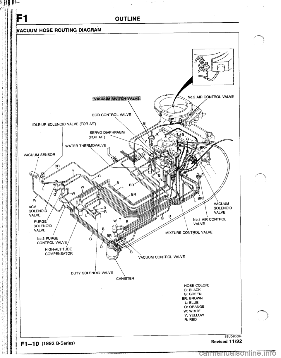 MAZDA B2600I 1992  Workshop Manual 