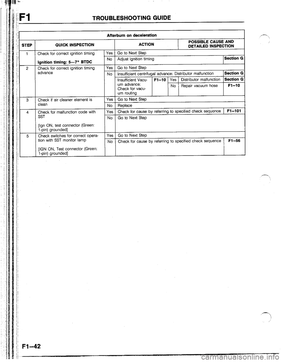 MAZDA B2600I 1992  Workshop Manual 