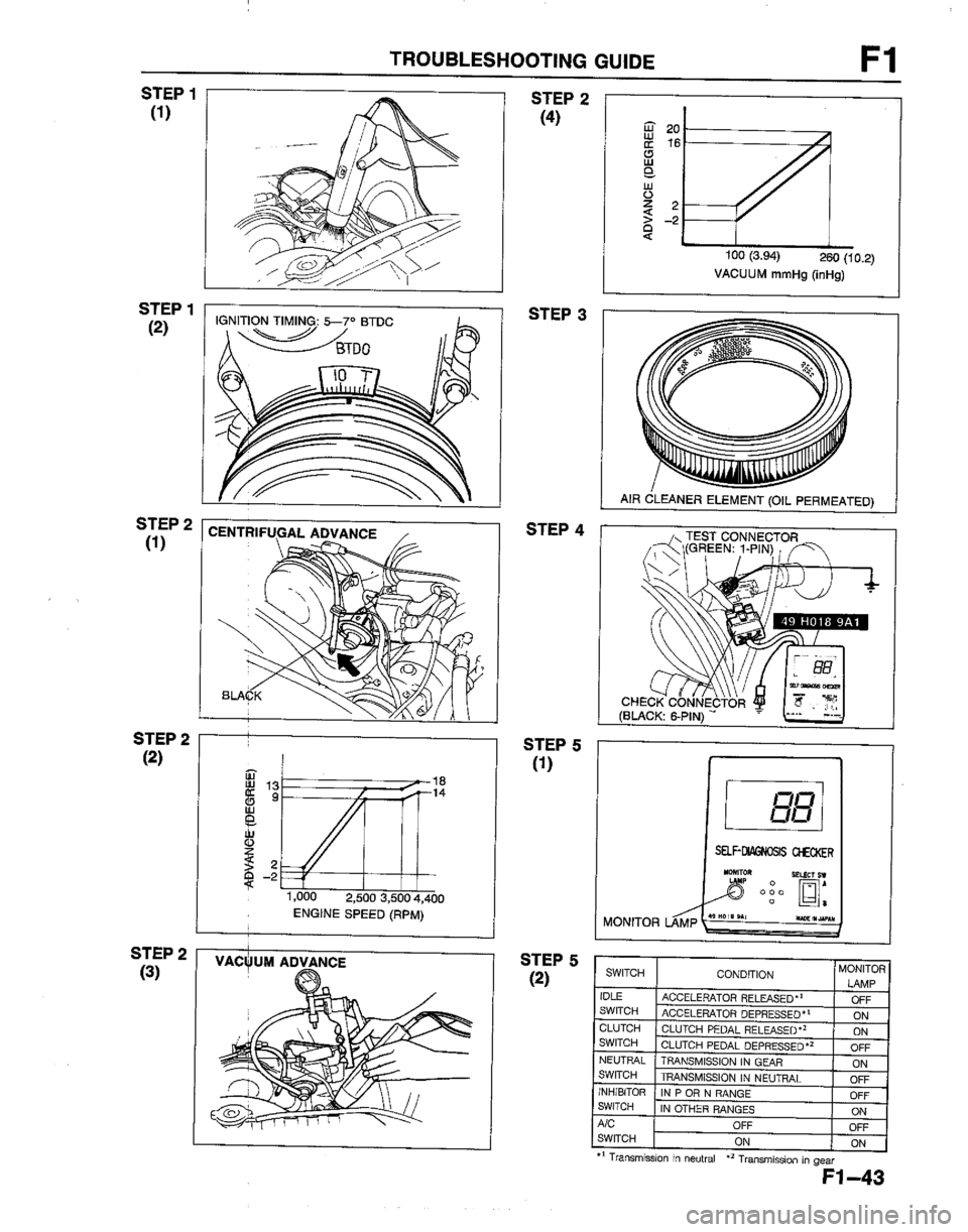 MAZDA B2600I 1992  Workshop Manual 