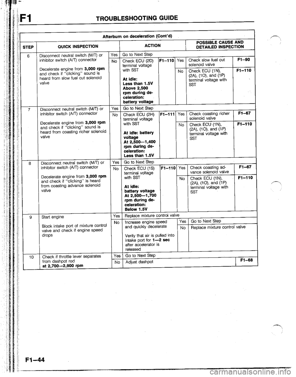 MAZDA B2600I 1992  Workshop Manual 