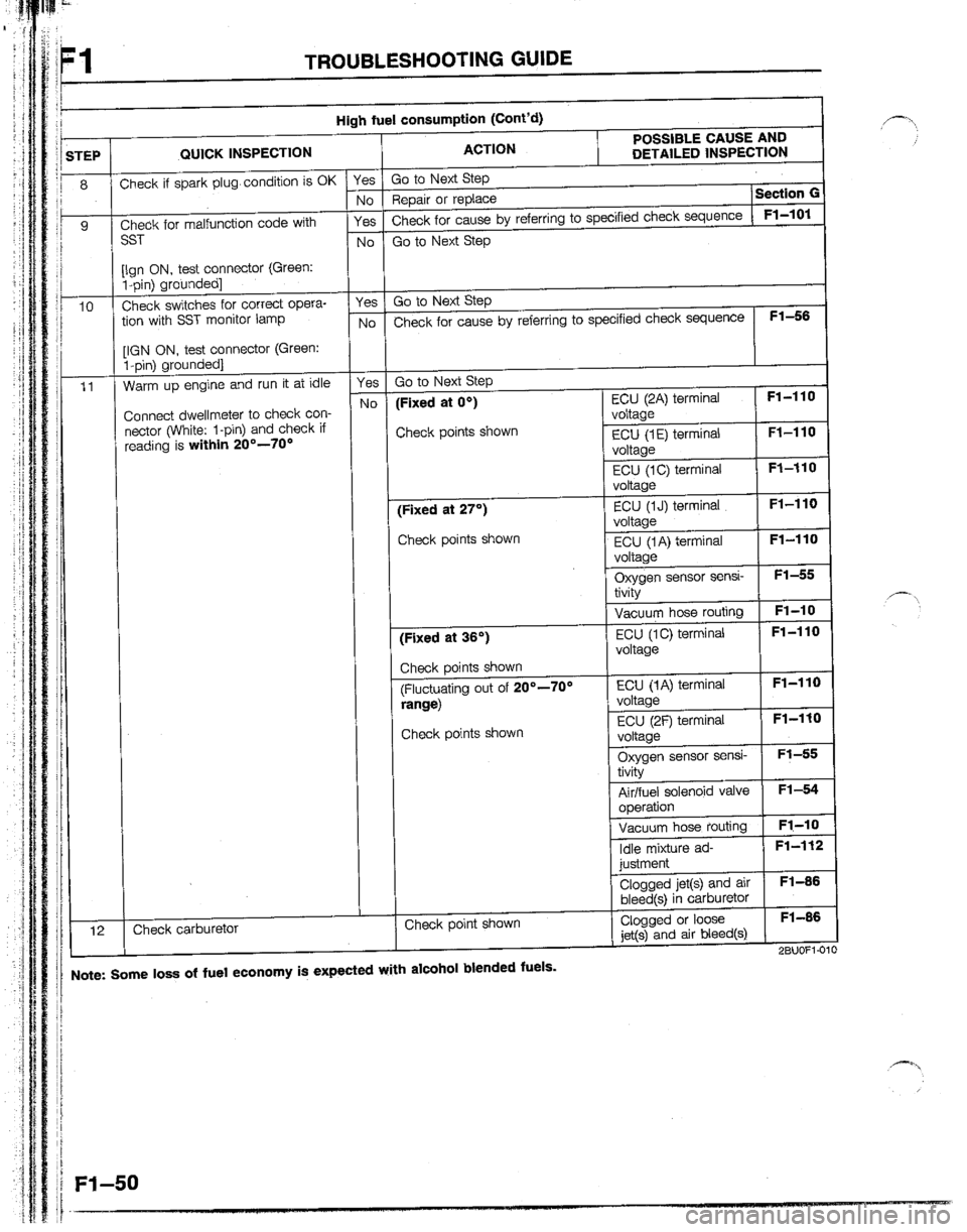 MAZDA B2600I 1992  Workshop Manual 