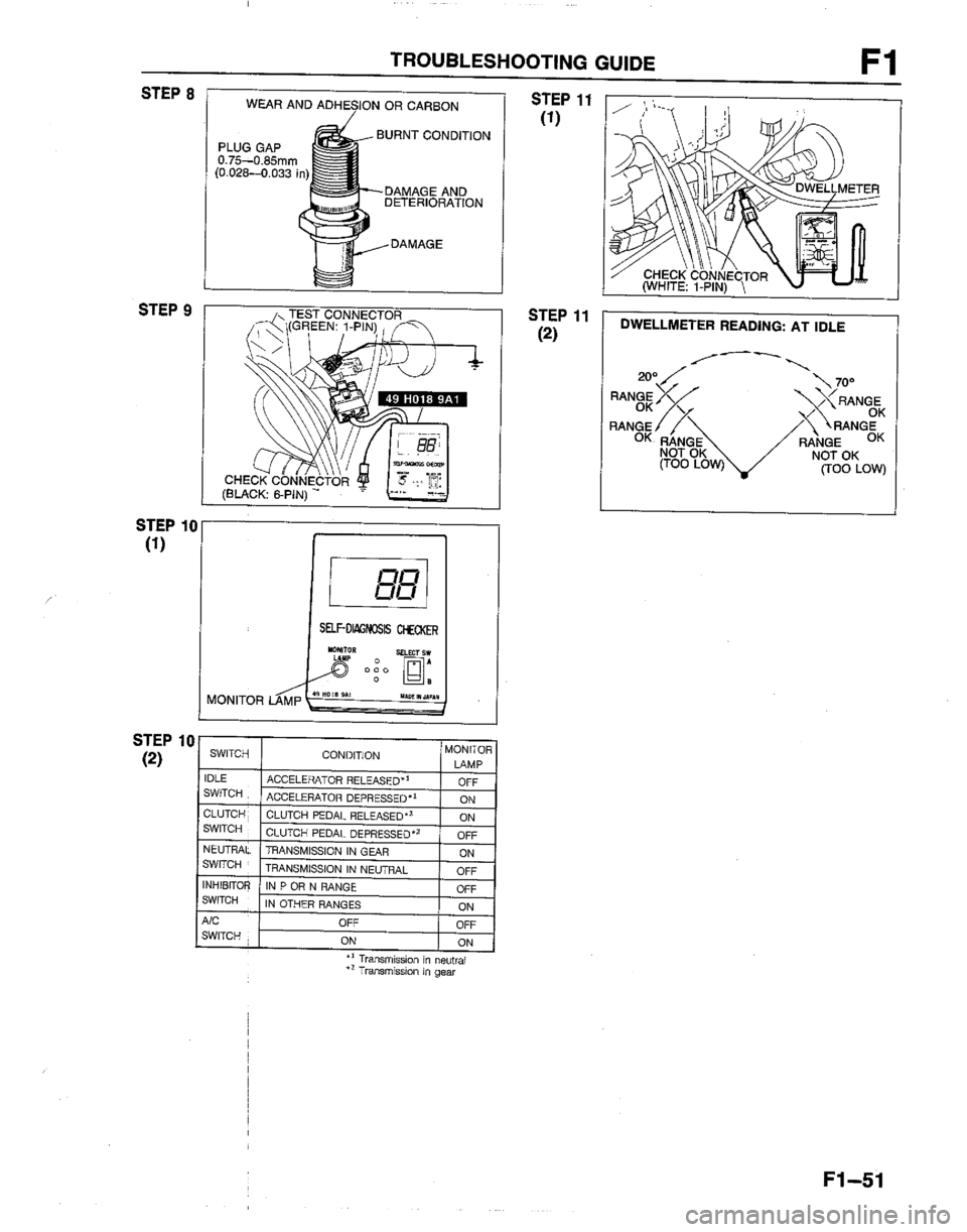 MAZDA B2600I 1992  Workshop Manual 