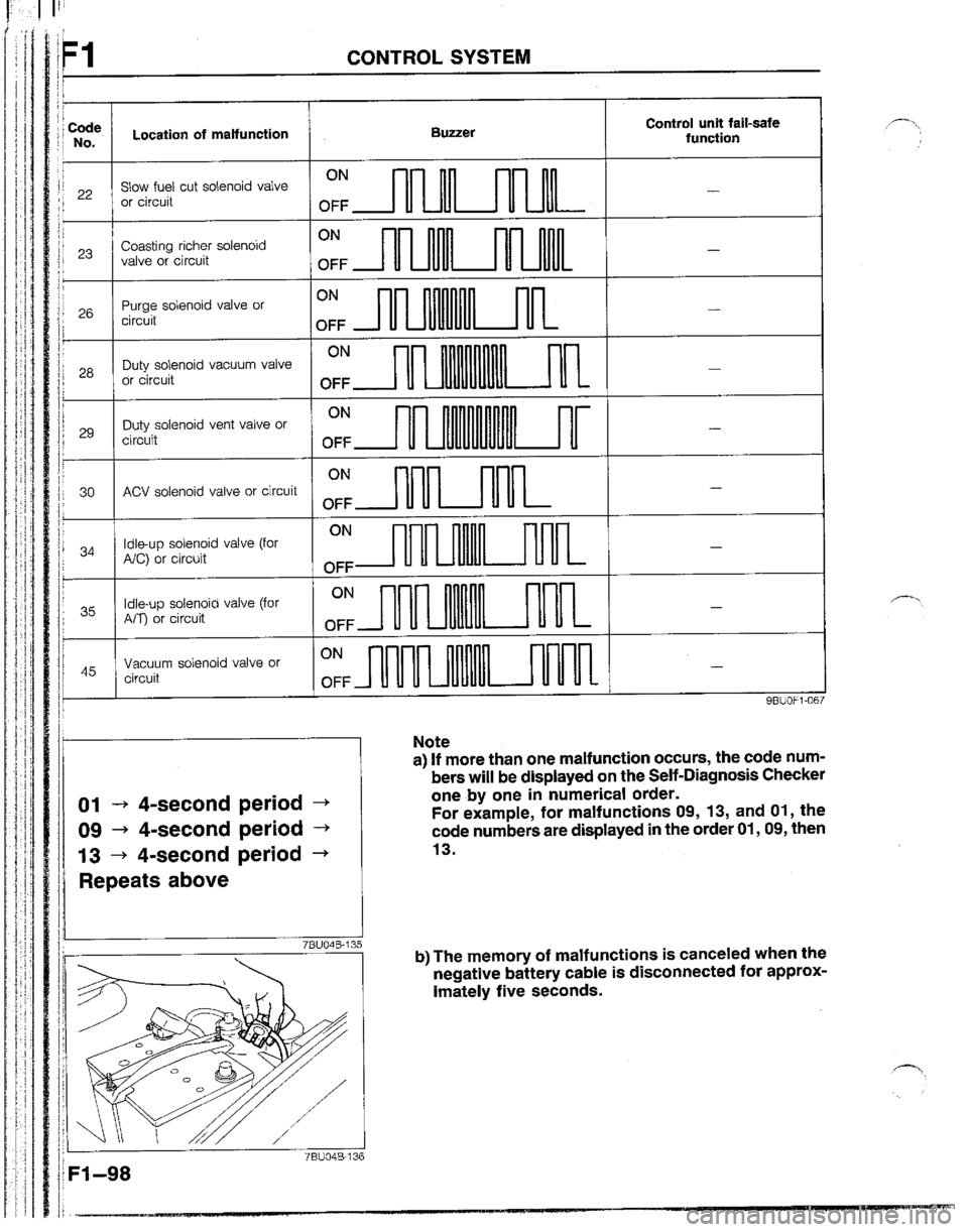 MAZDA B2600I 1992  Workshop Manual 