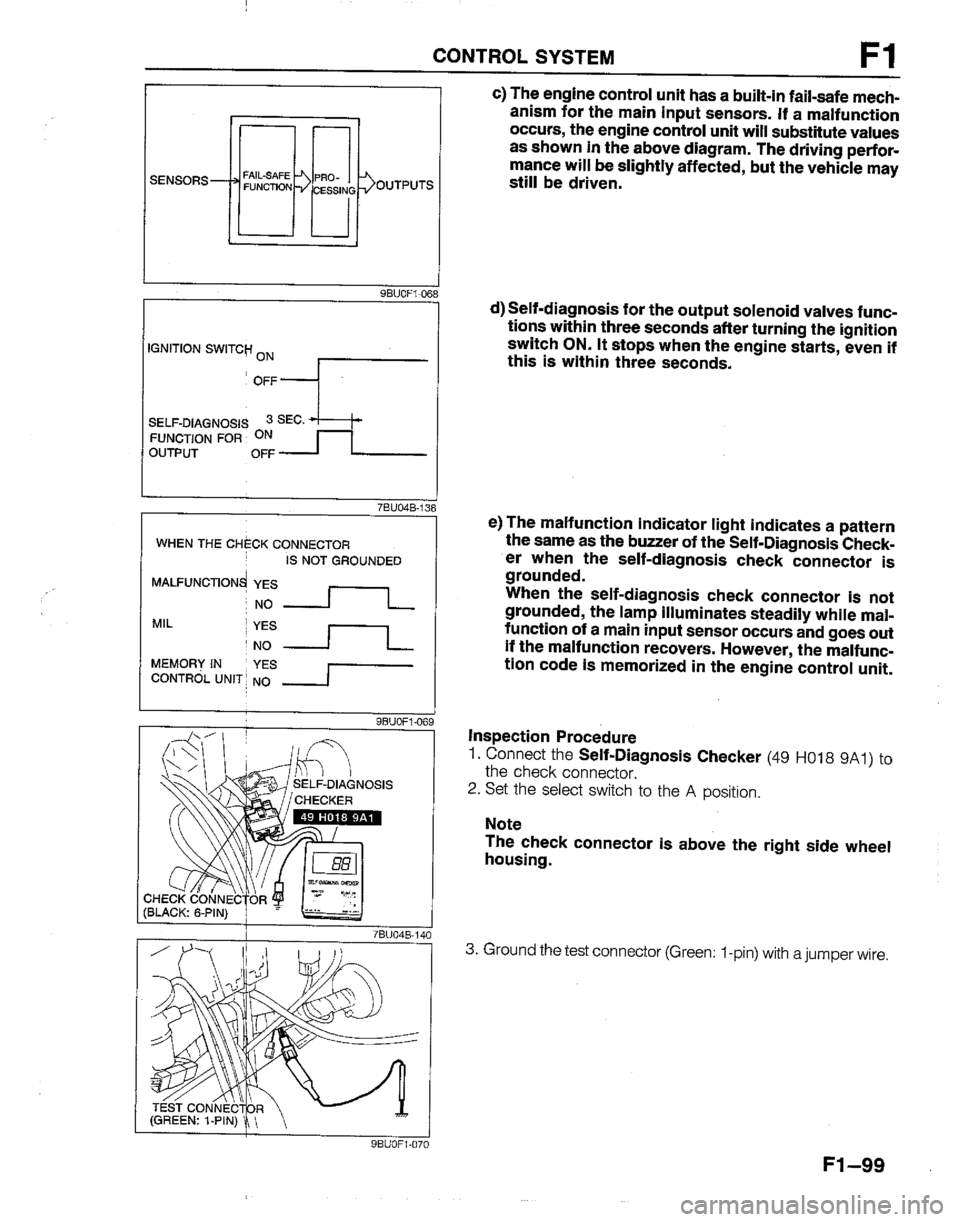 MAZDA B2600I 1992  Workshop Manual 