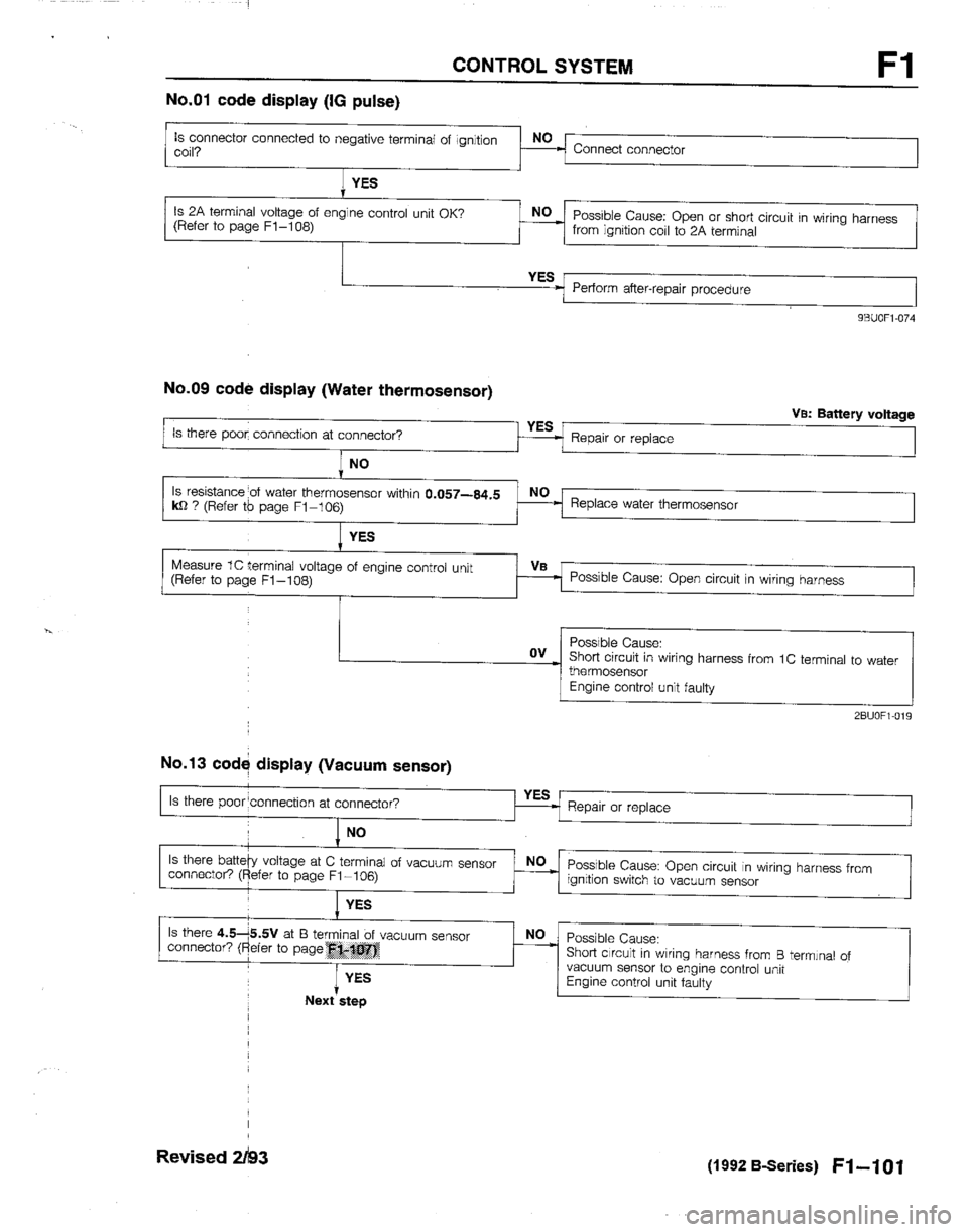 MAZDA B2600I 1992  Workshop Manual 