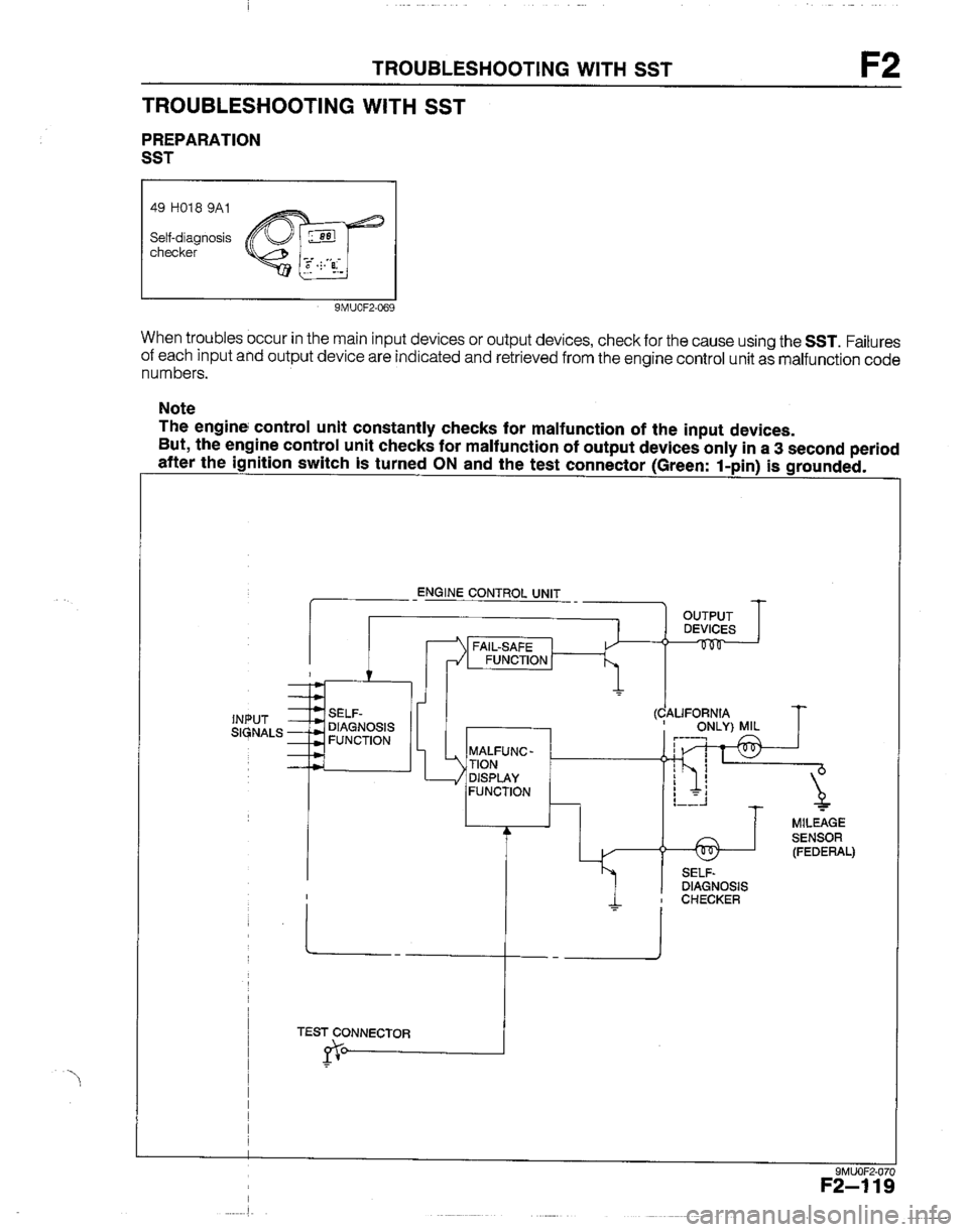 MAZDA B2600I 1992  Workshop Manual 