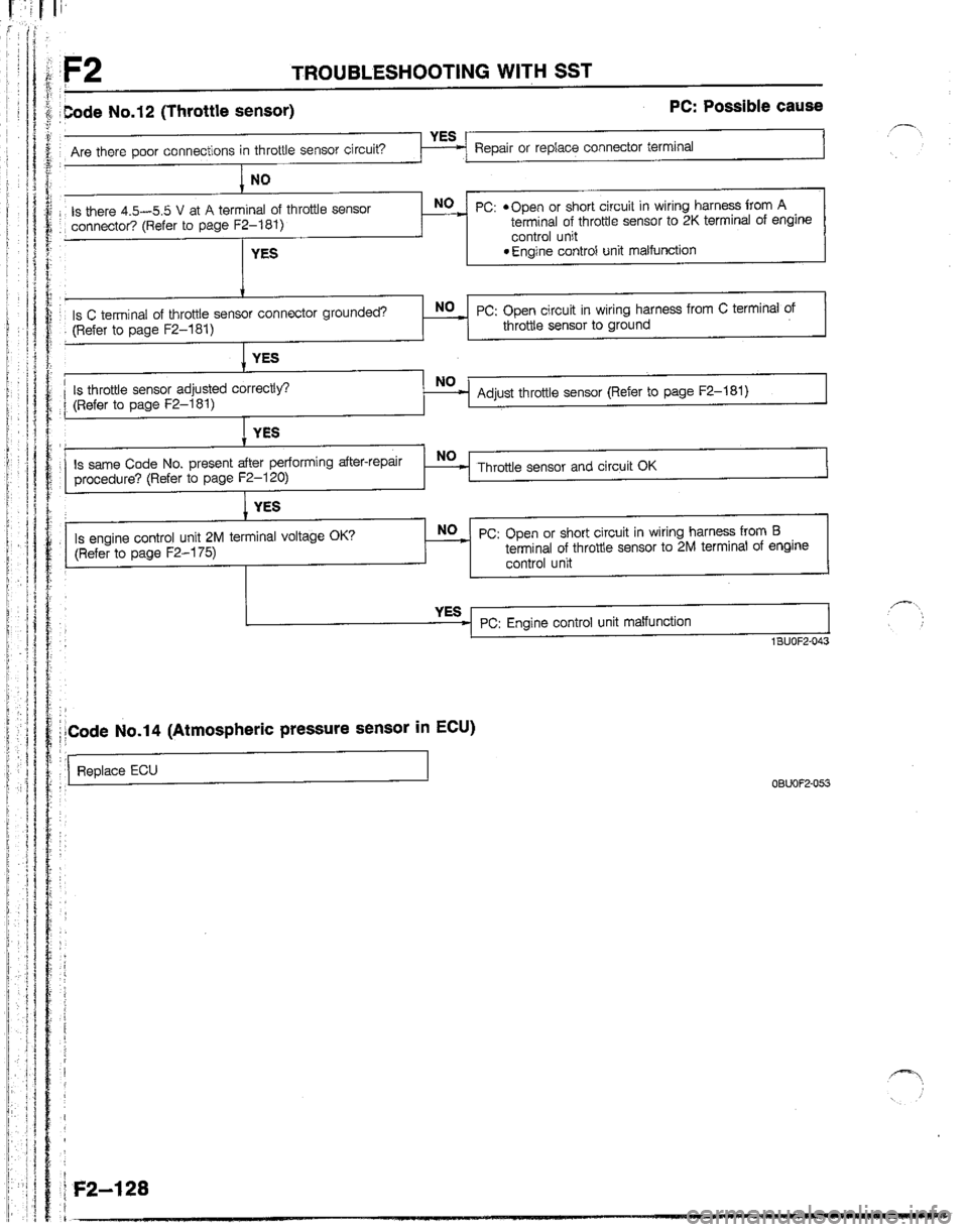 MAZDA B2600I 1992  Workshop Manual 