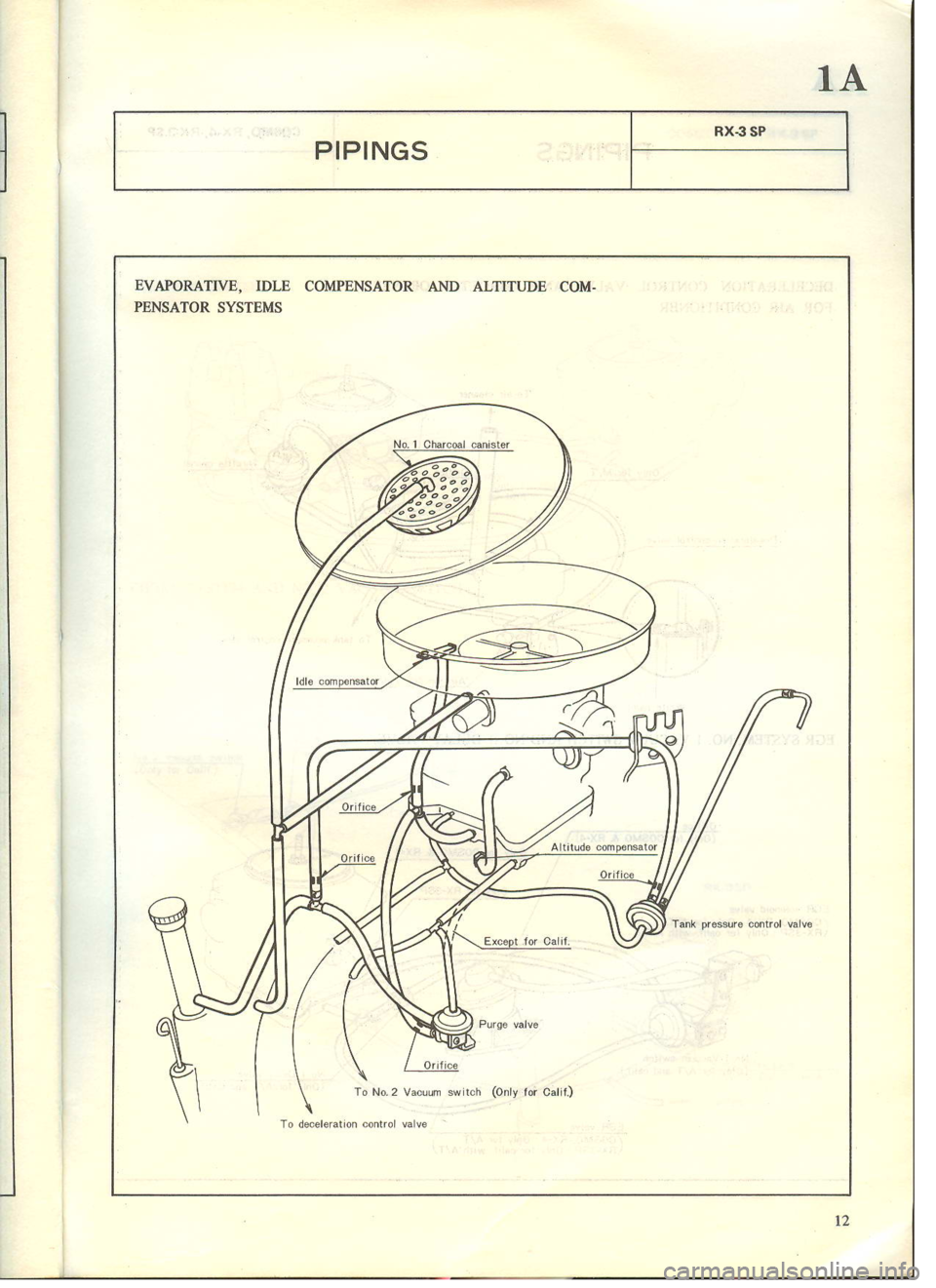 MAZDA COSMO 1978 Service Highlights Manual MAZDA COSMO 1978 Service Highlights Manual