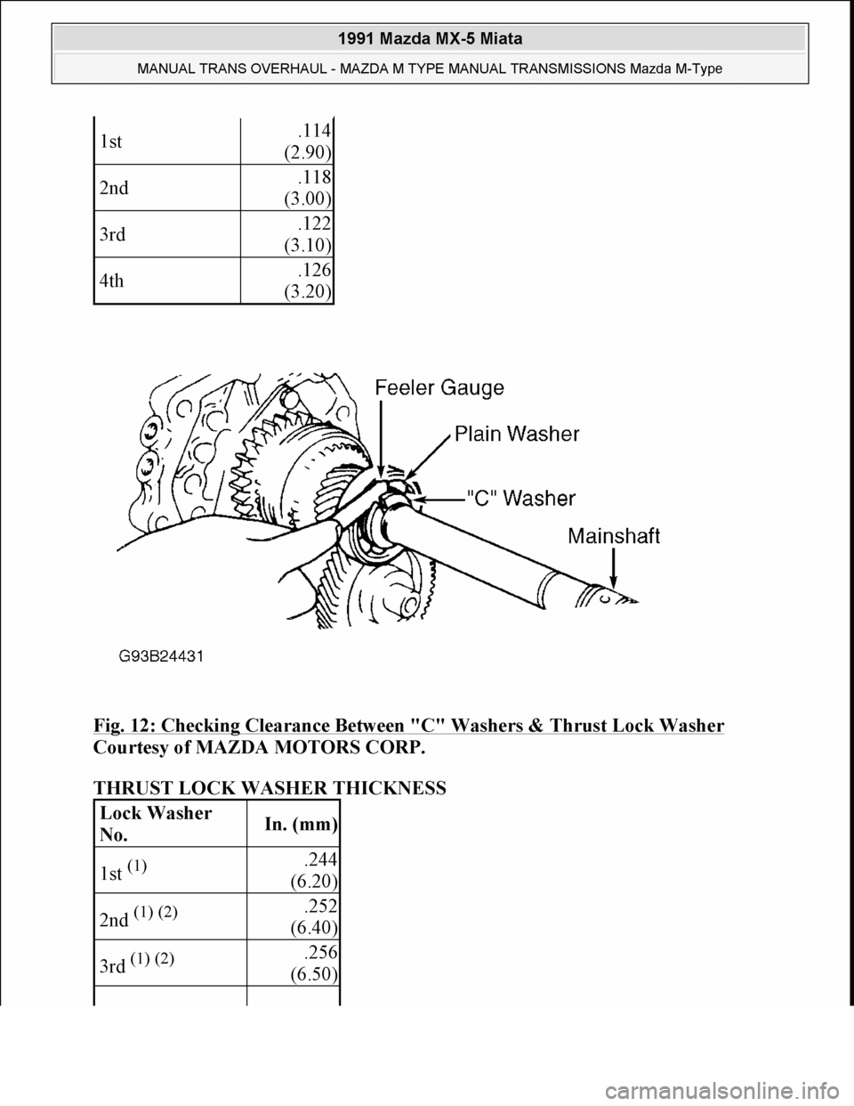 MAZDA MIATA 1991  Factory Service Manual 