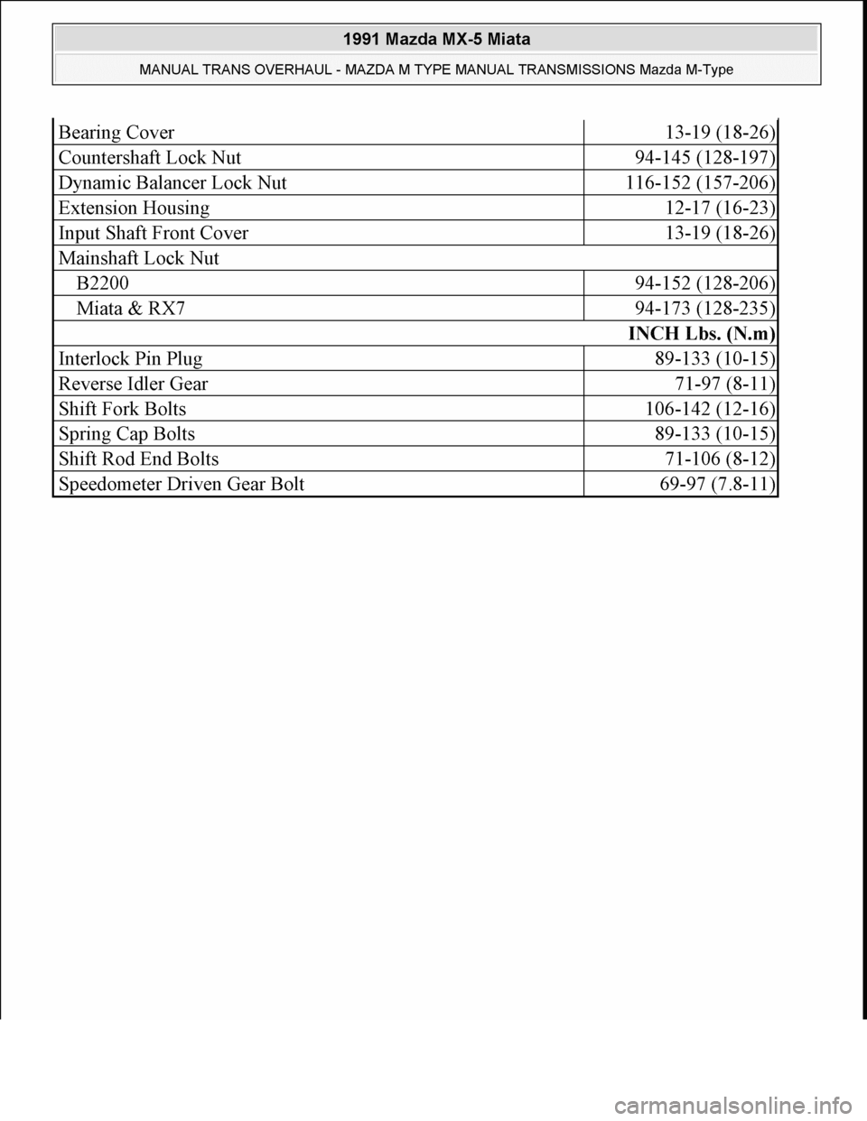 MAZDA MIATA 1991  Factory Service Manual 