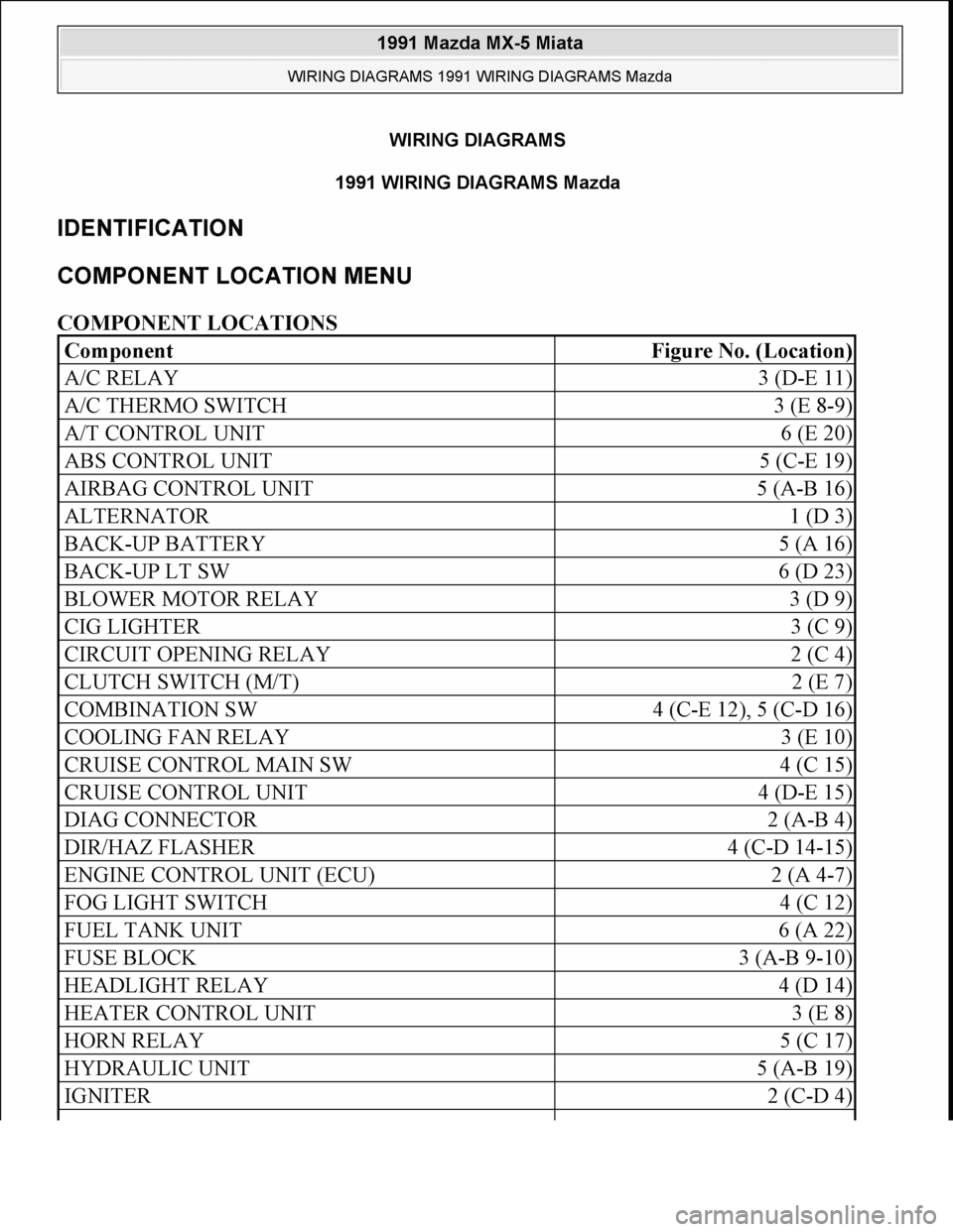 MAZDA MIATA 1991  Factory Service Manual 