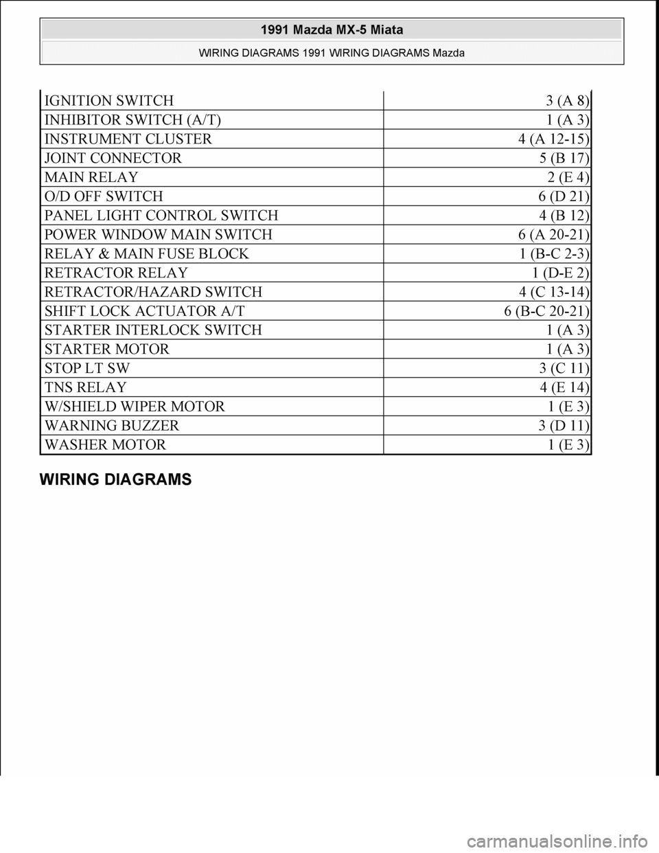 MAZDA MIATA 1991  Factory Service Manual 