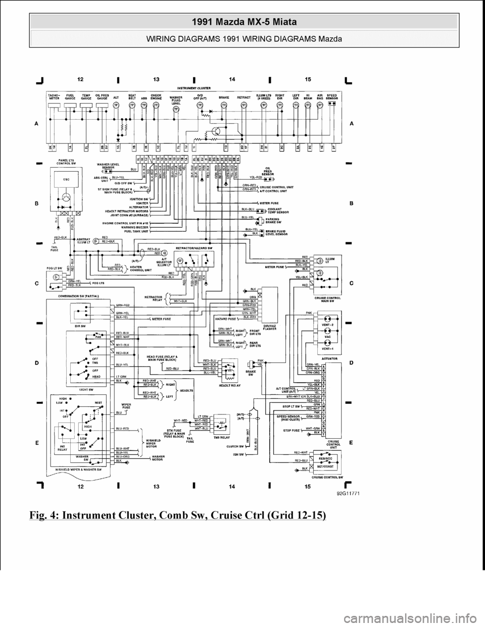 MAZDA MIATA 1991 Factory Service Manual MAZDA MIATA 1991 Factory Service Manual