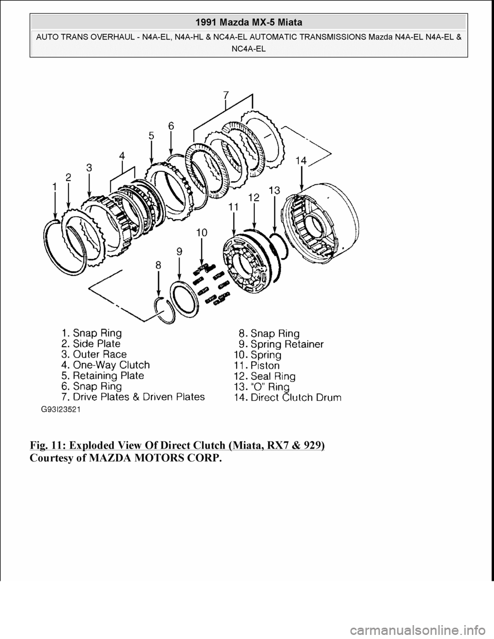 MAZDA MIATA 1991  Factory User Guide 