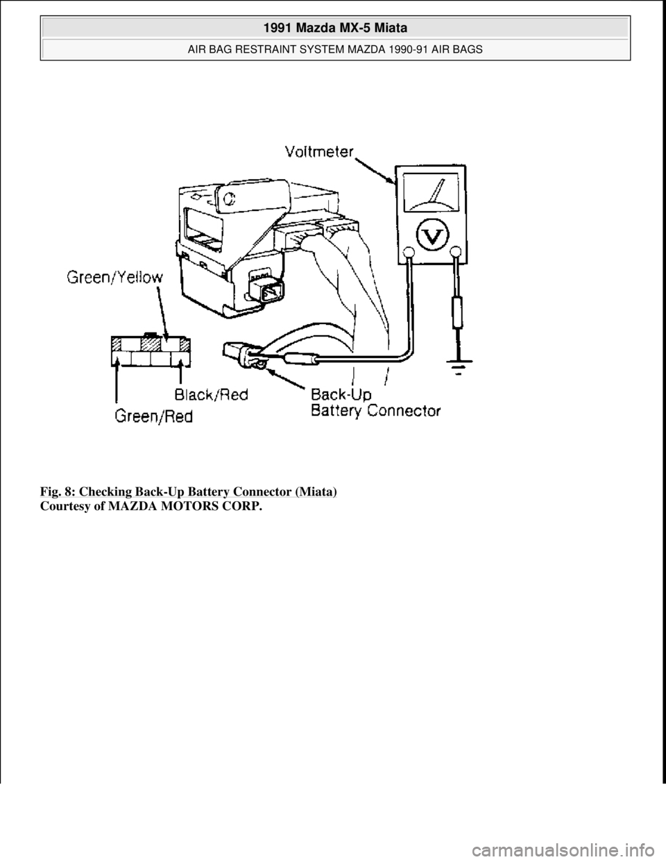 MAZDA MIATA 1991  Factory Service Manual Fig. 8: Checking Back-Up Battery Connector (Miata) 
Courtesy of MAZDA MOTORS CORP. 
 
1991 Mazda MX-5 Miata 
AIR BAG RESTRAINT SYSTEM MAZDA 1990-91 AIR BAGS  
Microsoft  
Sunday, July 05, 2009 2:11:16