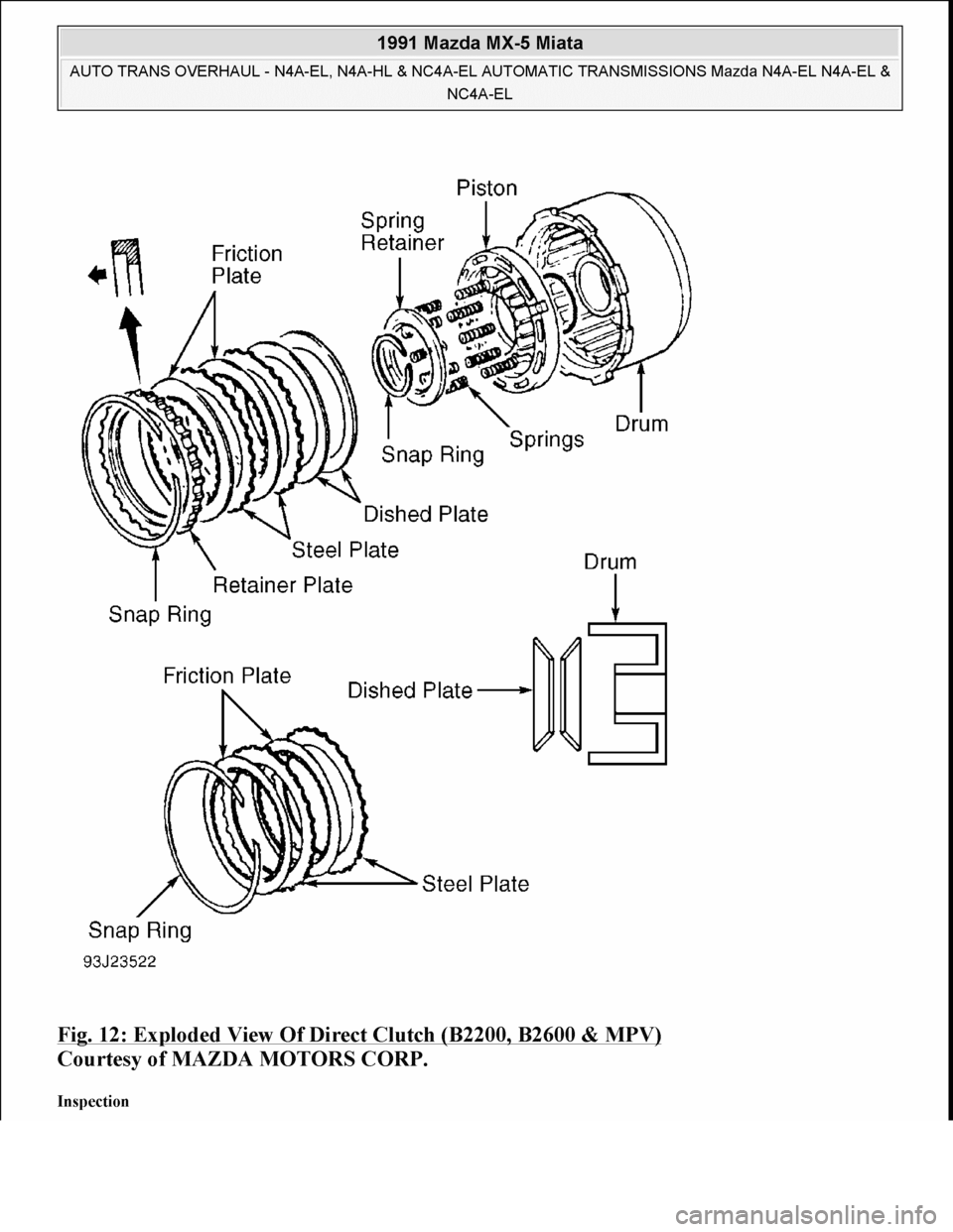 MAZDA MIATA 1991  Factory User Guide 