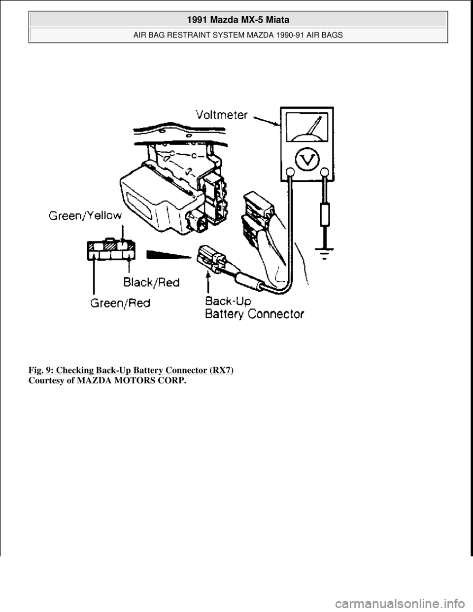 MAZDA MIATA 1991  Factory Service Manual Fig. 9: Checking Back-Up Battery Connector (RX7) 
Courtesy of MAZDA MOTORS CORP. 
 
1991 Mazda MX-5 Miata 
AIR BAG RESTRAINT SYSTEM MAZDA 1990-91 AIR BAGS  
Microsoft  
Sunday, July 05, 2009 2:11:16 P