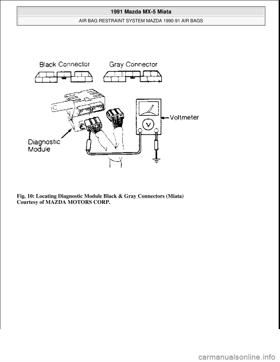 MAZDA MIATA 1991 Factory Service Manual Fig. 10: Locating Diagnostic Module Black & Gray Connectors (Miata)
Courtesy of MAZDA MOTORS CORP.
1991 Mazda MX-5 Miata
AIR BAG RESTRAINT SYSTEM MAZDA 1990-91 AIR BAGS
Microsoft
Sunday, July MAZDA MIATA 1991 Factory Service Manual Fig. 10: Locating Diagnostic Module Black & Gray Connectors (Miata)
Courtesy of MAZDA MOTORS CORP.
1991 Mazda MX-5 Miata
AIR BAG RESTRAINT SYSTEM MAZDA 1990-91 AIR BAGS
Microsoft
Sunday, July