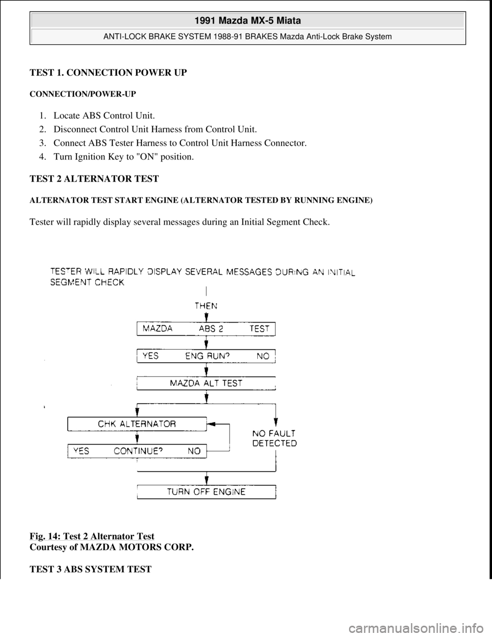 MAZDA MIATA 1991  Factory Service Manual TEST 1. CONNECTION POWER UP 
CONNECTION/POWER-UP 
1. Locate ABS Control Unit.  
2. Disconnect Control Unit Harness from Control Unit.  
3. Connect ABS Tester Harness to Control Unit Harness Connector.