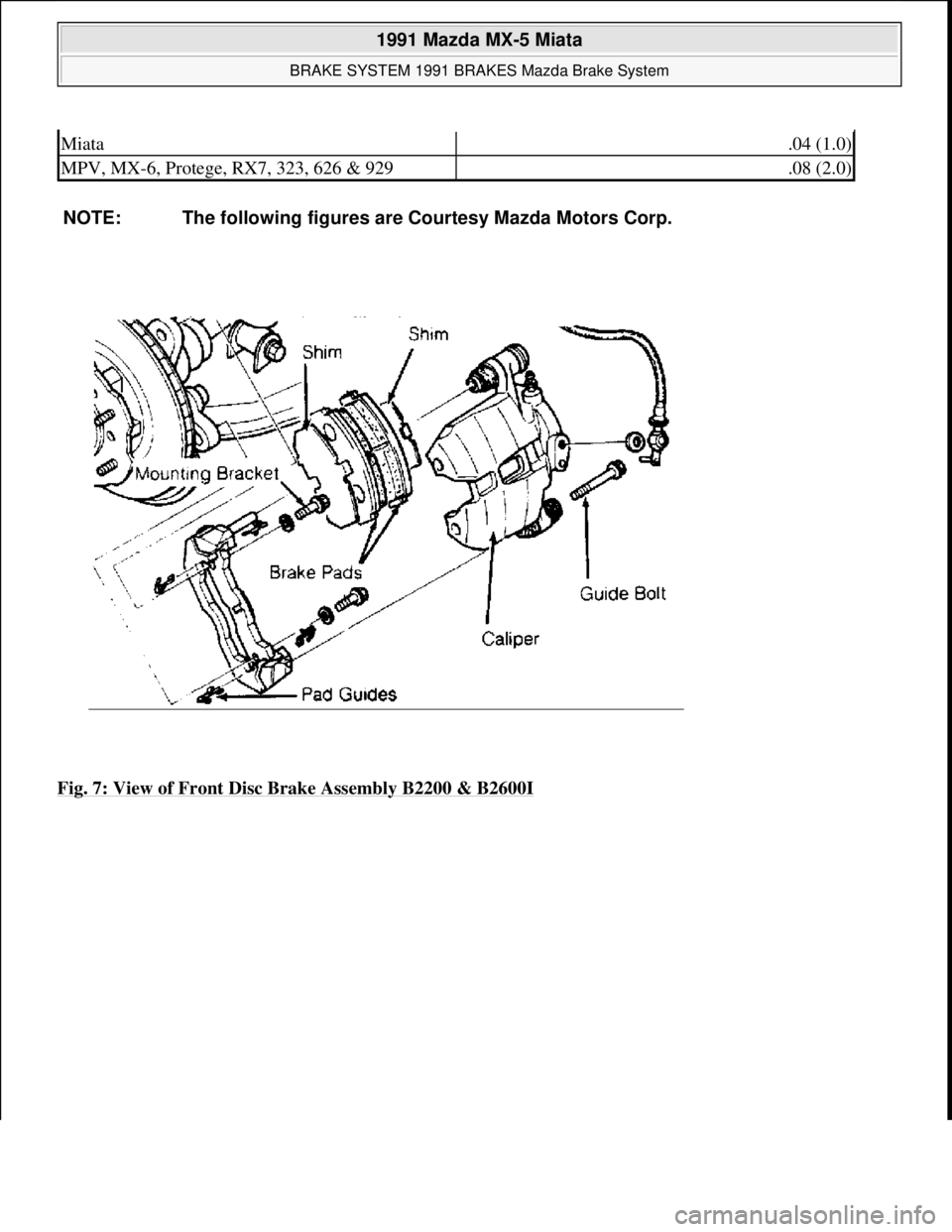 MAZDA MIATA 1991 Factory Service Manual Fig. 7: View of Front Disc Brake Assembly B2200 & B2600I
Miata.04 (1.0)
MPV, MX-6, Protege, RX7, 323, 626 & 929.08 (2.0)
NOTE: The following figures are Courtesy Mazda Motors Corp.
1991 Mazda MX-5 M MAZDA MIATA 1991 Factory Service Manual Fig. 7: View of Front Disc Brake Assembly B2200 & B2600I
Miata.04 (1.0)
MPV, MX-6, Protege, RX7, 323, 626 & 929.08 (2.0)
NOTE: The following figures are Courtesy Mazda Motors Corp.
1991 Mazda MX-5 M
