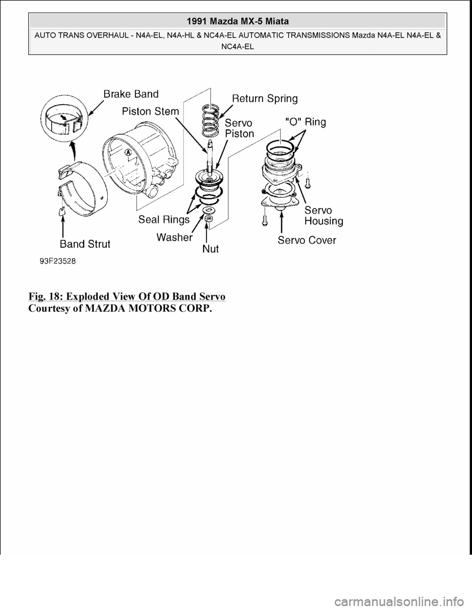 MAZDA MIATA 1991  Factory Owners Manual 