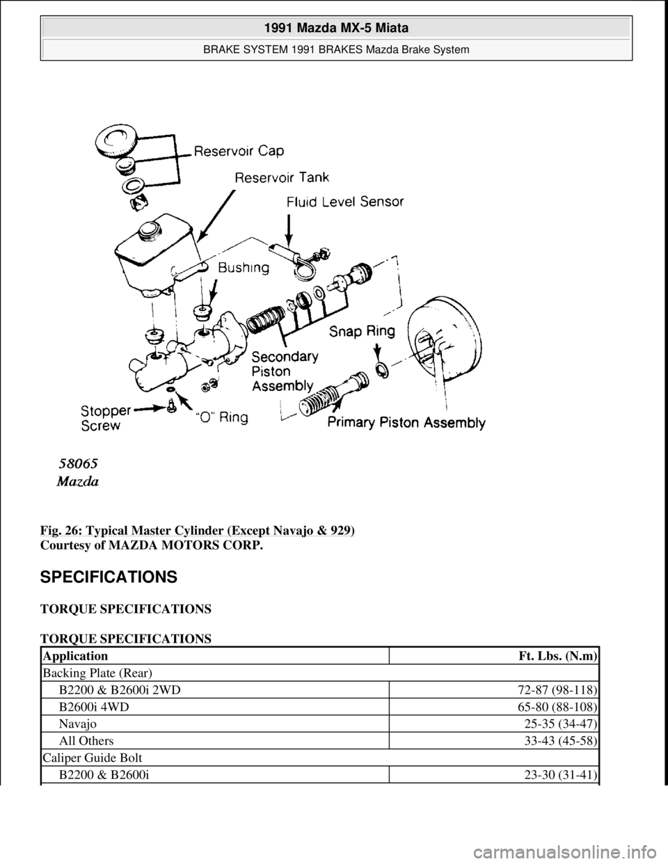 MAZDA MIATA 1991  Factory Service Manual Fig. 26: Typical Master Cylinder (Except Navajo & 929) 
Courtesy of MAZDA MOTORS CORP. 
SPECIFICATIONS 
TORQUE SPECIFICATIONS 
TORQUE SPECIFICATIONS 
ApplicationFt. Lbs. (N.m)
Backing Plate (Rear)
B22